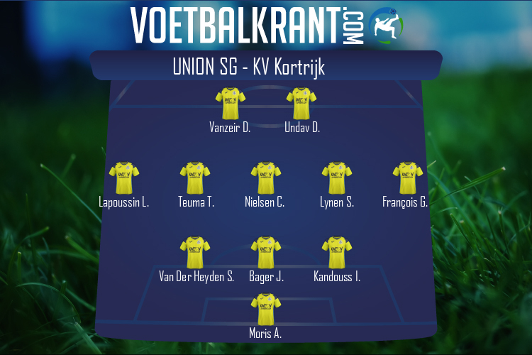 Opstelling Union SG | Union SG - KV Kortrijk (14/08/2021)