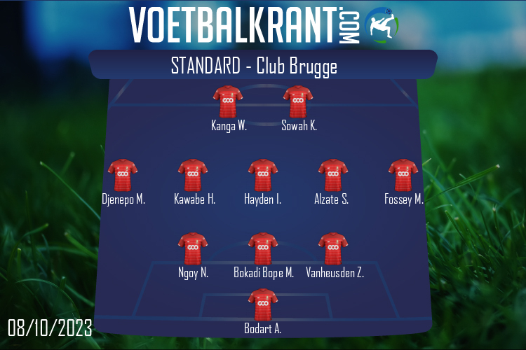 Opstelling Standard | Standard - Club Brugge (08/10/2023)