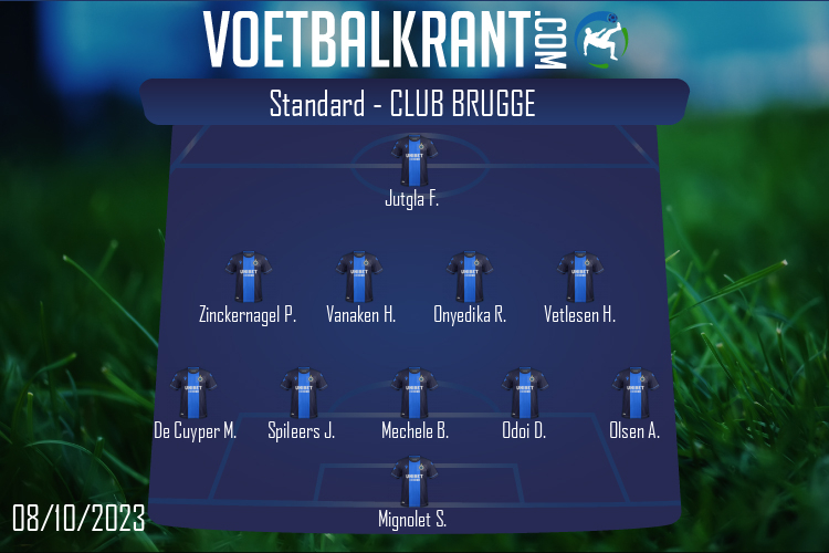 Opstelling Club Brugge | Standard - Club Brugge (08/10/2023)