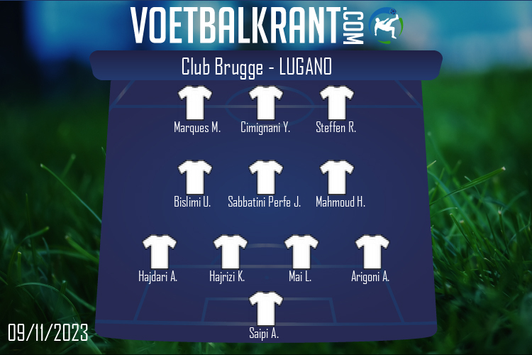 Opstelling Lugano | Club Brugge - Lugano (09/11/2023)