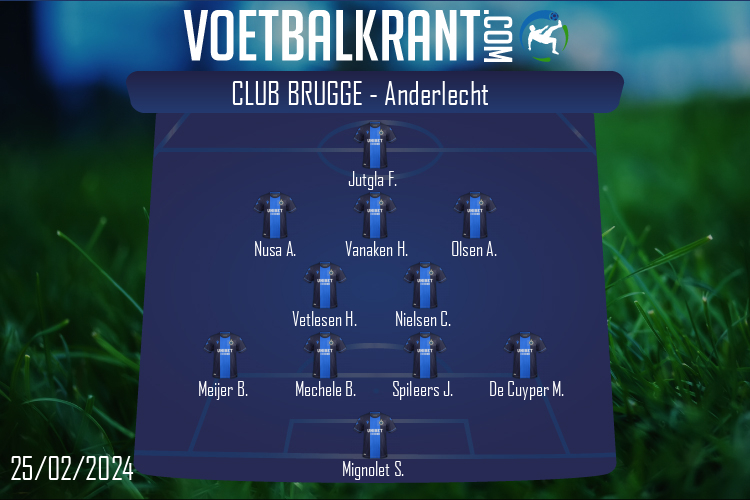 Opstelling Club Brugge | Club Brugge - Anderlecht (25/02/2024)
