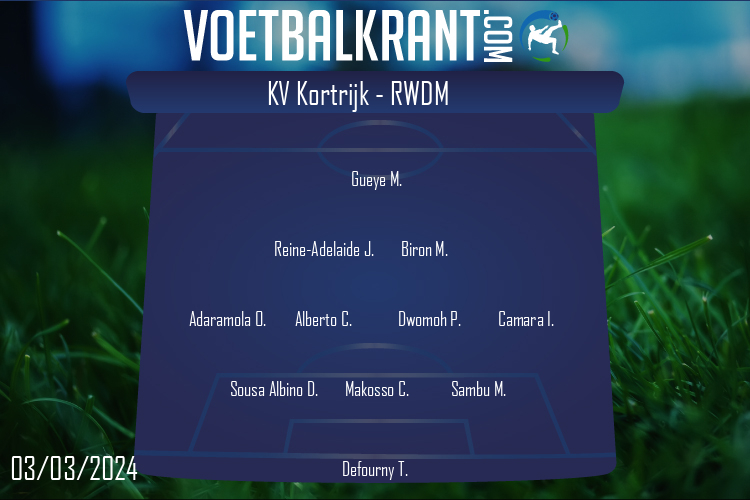 Opstelling RWDM Brussels | KV Kortrijk - RWDM Brussels (03/03/2024)