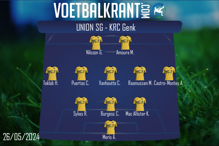 Union SG (Union SG - KRC Genk)