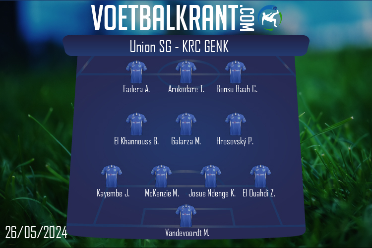 KRC Genk (Union SG - KRC Genk)