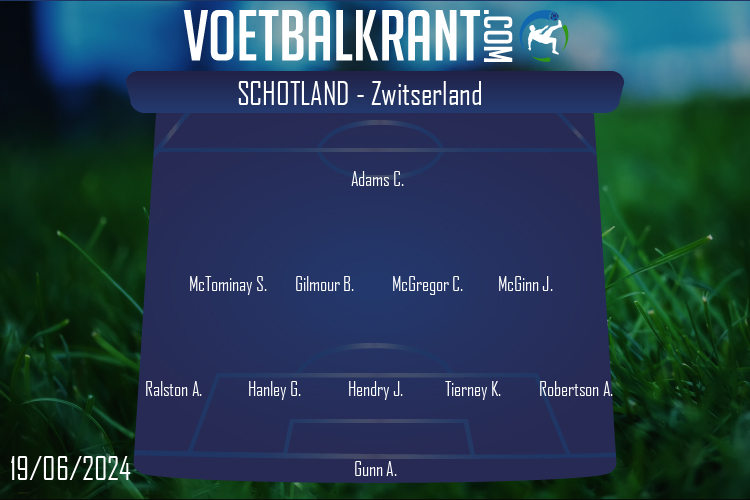 Opstelling Schotland | Schotland - Zwitserland (19/06/2024)