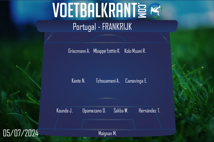 Opstelling Portugal | Portugal - Frankrijk (05/07/2024)