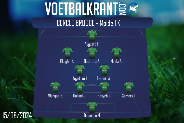 Cercle Brugge (Cercle Brugge - Molde FK)