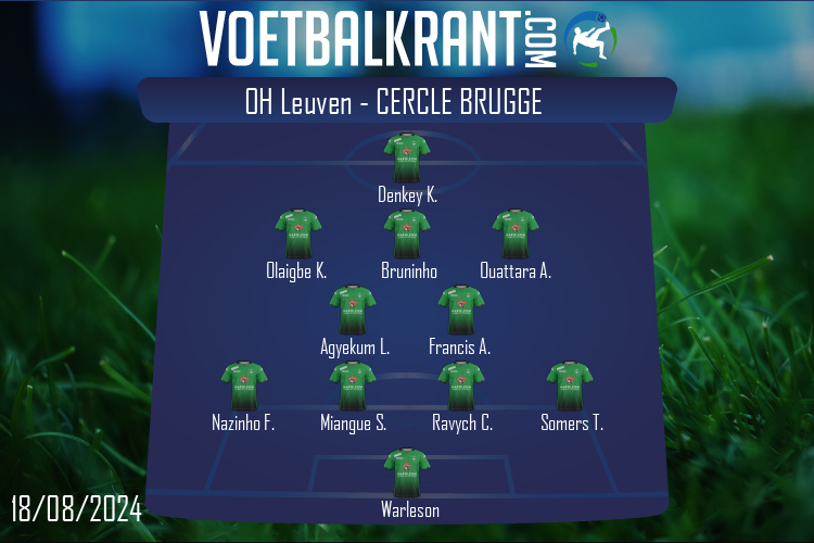Opstelling Cercle Brugge | OH Leuven - Cercle Brugge (18/08/2024)