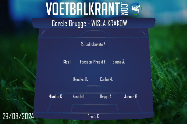 Wisla Krakow (Cercle Brugge - Wisla Krakow)