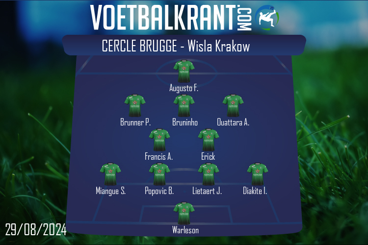 Cercle Brugge (Cercle Brugge - Wisla Krakow)