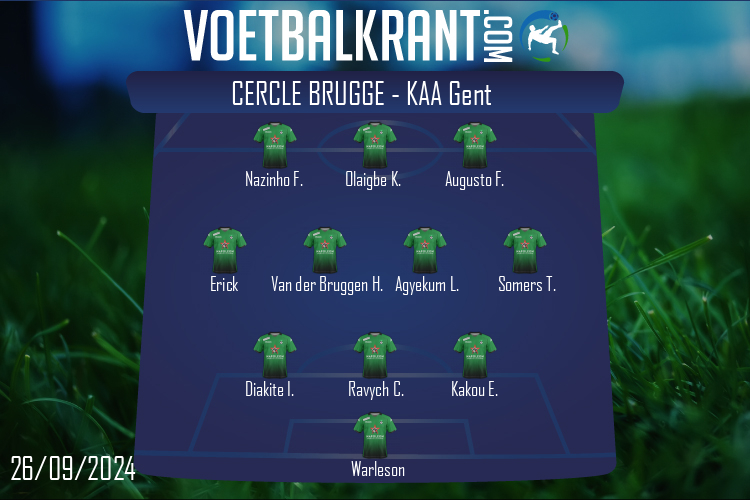 Opstelling Cercle Brugge | Cercle Brugge - KAA Gent (26/09/2024)