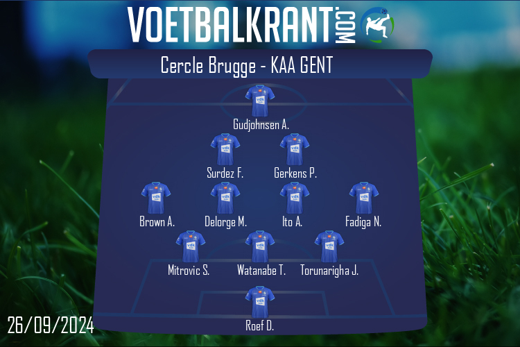 Opstelling KAA Gent | Cercle Brugge - KAA Gent (26/09/2024)