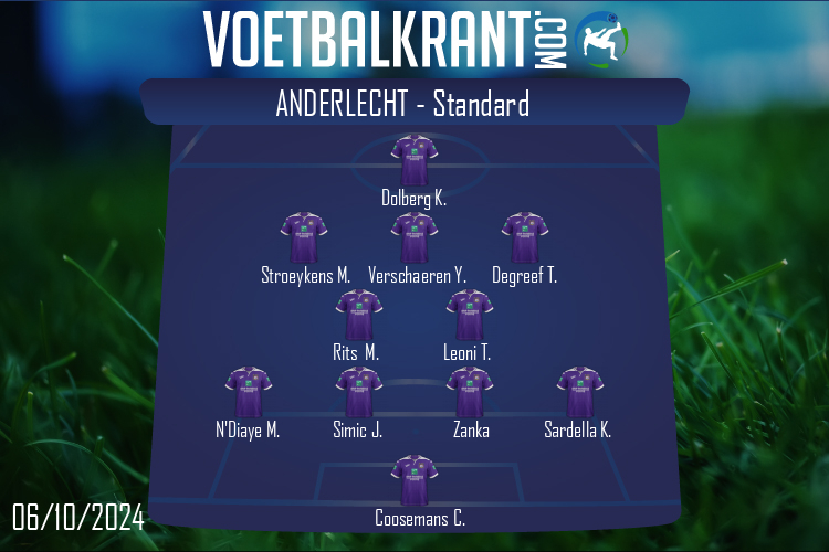 Opstelling Anderlecht | Anderlecht - Standard (06/10/2024)