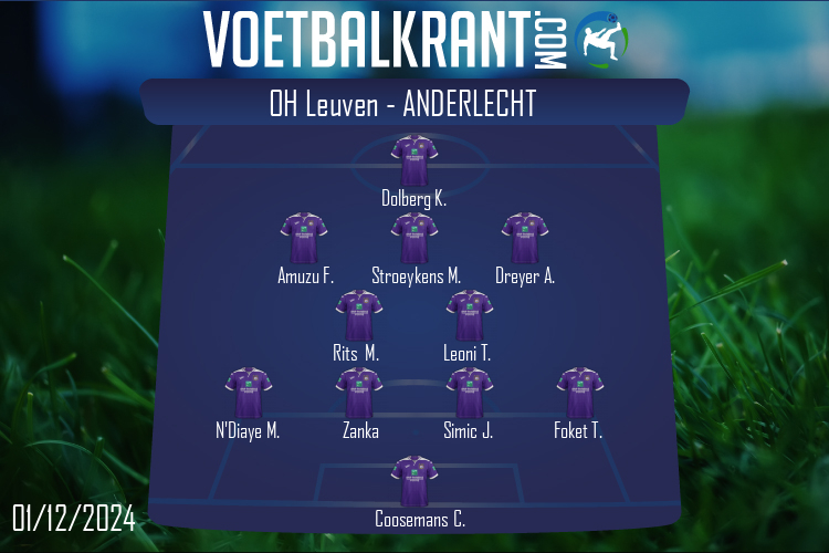 Opstelling Anderlecht | OH Leuven - Anderlecht (01/12/2024)