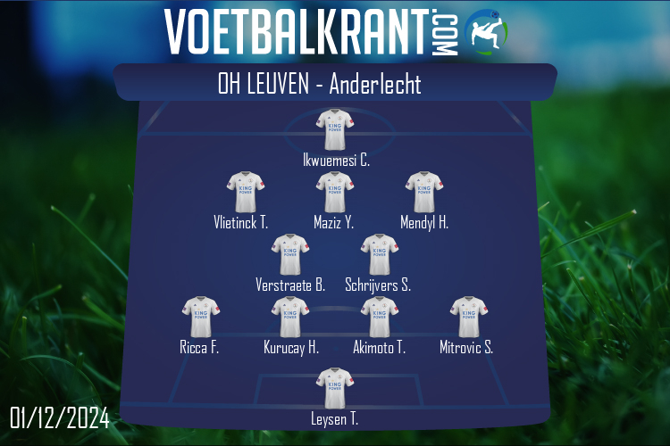 Opstelling OH Leuven | OH Leuven - Anderlecht (01/12/2024)