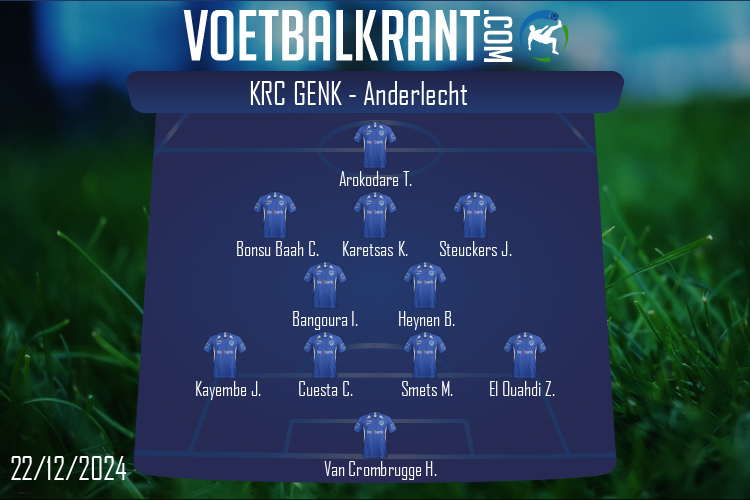 Opstelling KRC Genk | KRC Genk - Anderlecht (22/12/2024)