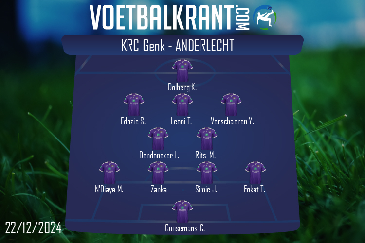 Opstelling Anderlecht | KRC Genk - Anderlecht (22/12/2024)