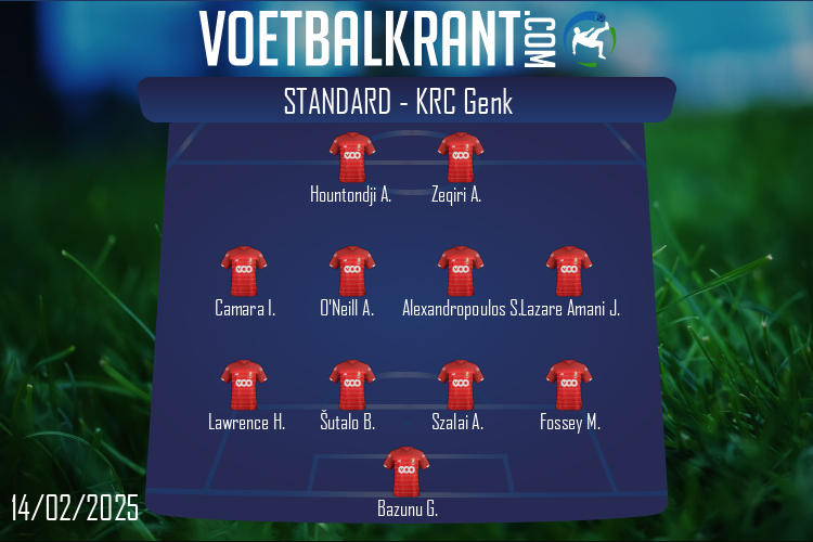 Opstelling Standard | Standard - KRC Genk (14/02/2025)