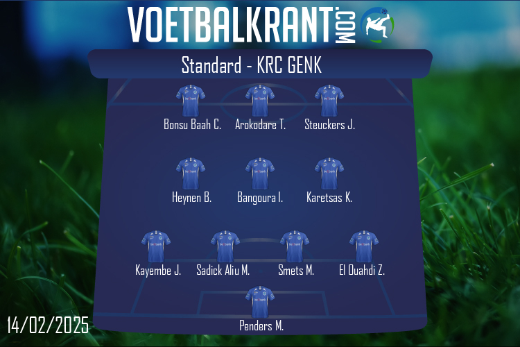 Opstelling KRC Genk | Standard - KRC Genk (14/02/2025)