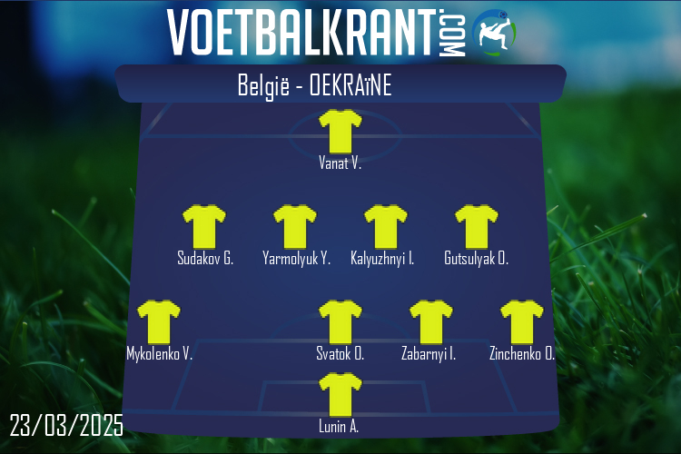 Oekraïne (België - Oekraïne)