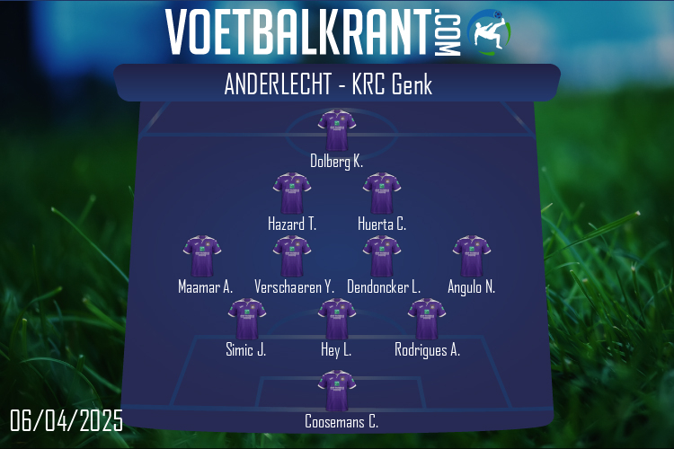 Opstelling Anderlecht | Anderlecht - KRC Genk (06/04/2025)