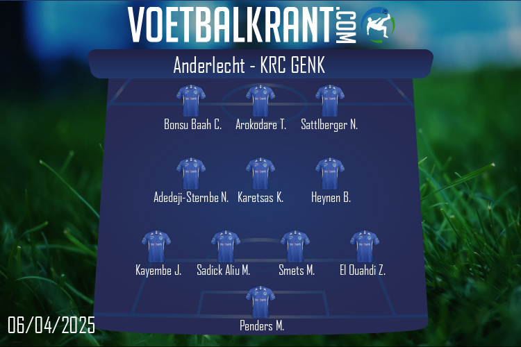 Opstelling KRC Genk | Anderlecht - KRC Genk (06/04/2025)