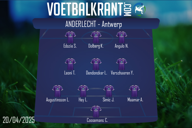 Opstelling Anderlecht | Anderlecht - Antwerp (20/04/2025)