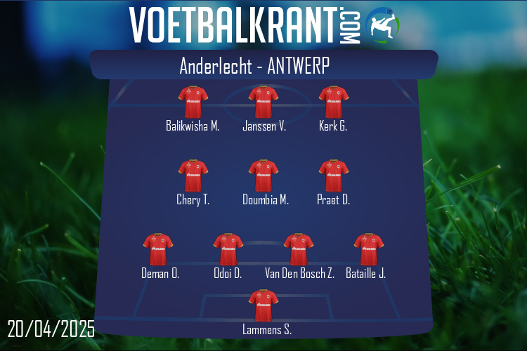 Opstelling Antwerp | Anderlecht - Antwerp (20/04/2025)