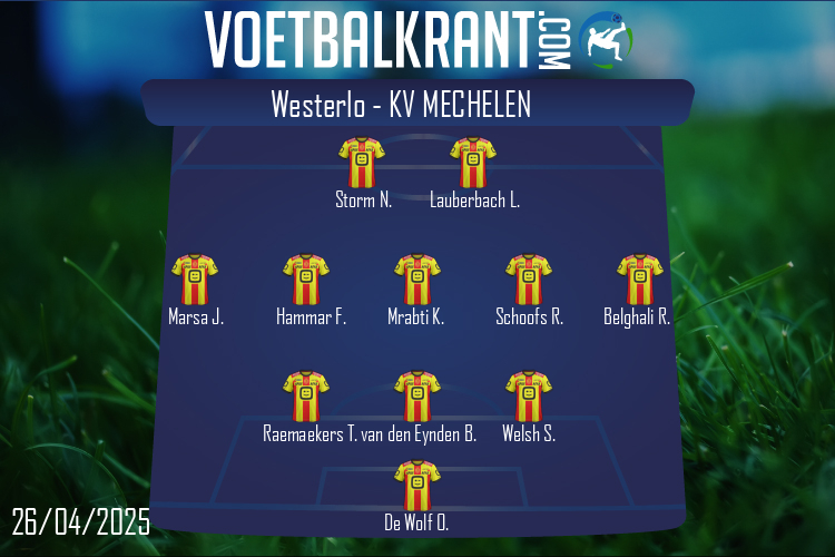 Opstelling KV Mechelen | Westerlo - KV Mechelen (26/04/2025)