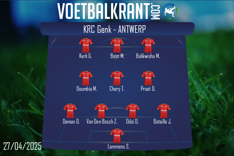 Opstelling Antwerp | KRC Genk - Antwerp (27/04/2025)