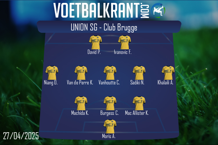 Opstelling Union SG | Union SG - Club Brugge (27/04/2025)