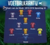 Dit is ons Team van de Week!