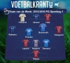 Team van de Week