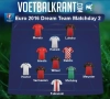 Thomas Meunier, Thomas Vermaelen, Axel Witsel, Romelu Lukaku en nog 7 anderen in EK-team van de week