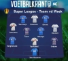 Ons team van de week in de Super League: vier speelsters van Gent, ook Heist, OHL, Genk en Anderlecht met vertegenwoordiging