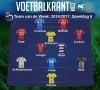 Heel wat verschillende ploegen deze week vertegenwoordigd in ons elftal!