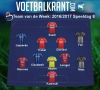 Kortrijk, Club, Zulte Waregem en Standard leiden de dans in week 8