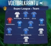 Ons team van de week in de Super League: Gent hofleverancier, ook Standard, Tienen, Heist en Genk hebben beet