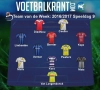 Twee spelers van Lokeren en twee van Club Brugge sieren ons Team van de Week!