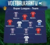 Ons team van de week in de Super League: Anderlecht en Standard boven, ook plaats voor twee keepsters van Heist