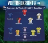 Een scheidsrechter vervoegt ons Team van de Week