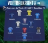 Dit is ons team van de (mid)week: met Kalinic, Izquierdo, Tielemans, ...