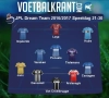 Genk en Club tellen als enige meer dan één speler in het elftal van speeldag 21 tot 30