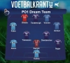 Zou dit Dream Team de titel kunnen pakken?