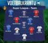 Ons team van speeldag 23 in de Super League: Gent en Standard baas, ook Anderlecht, Heist, OH Leuven én Tienen erin