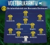 Kijk eens aan! Dit elftal met piepjonge toptalenten kan Borussia Dortmund tussen de lijnen brengen