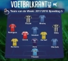 Heel wat jongens van Club Brugge en Charleroi in ons Team van de Week