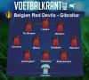 Dit zijn onze verwachte 11 Rode Duivels voor de ontmoeting met dwergstaat Gibraltar