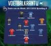 Coosemans haalt ons team van de week, maar niet als doelman