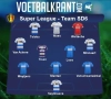 Ons team van speeldag 6 in de Super League ziet er als volgt uit